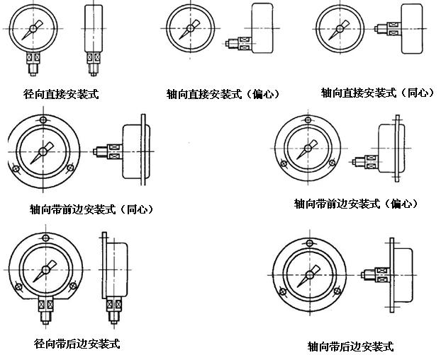 轴向径向