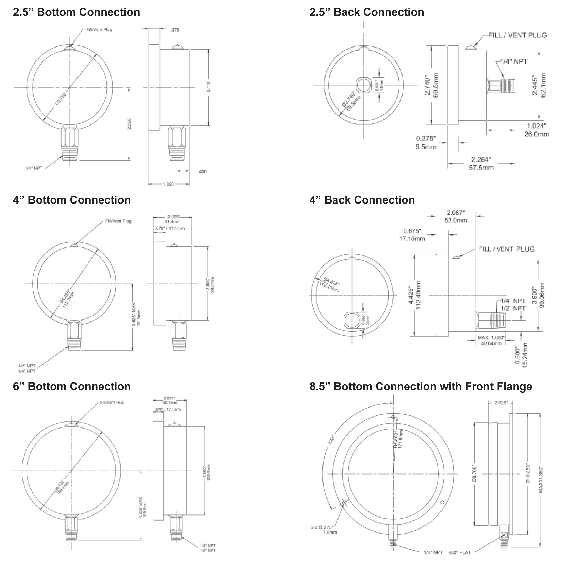 Ammonia Pressure Gauge1