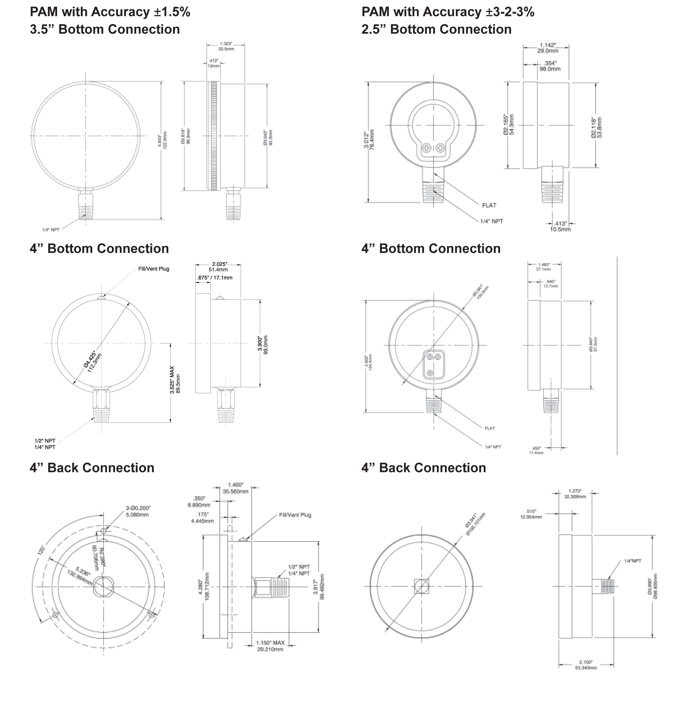 Ammonia Pressure Gauge2