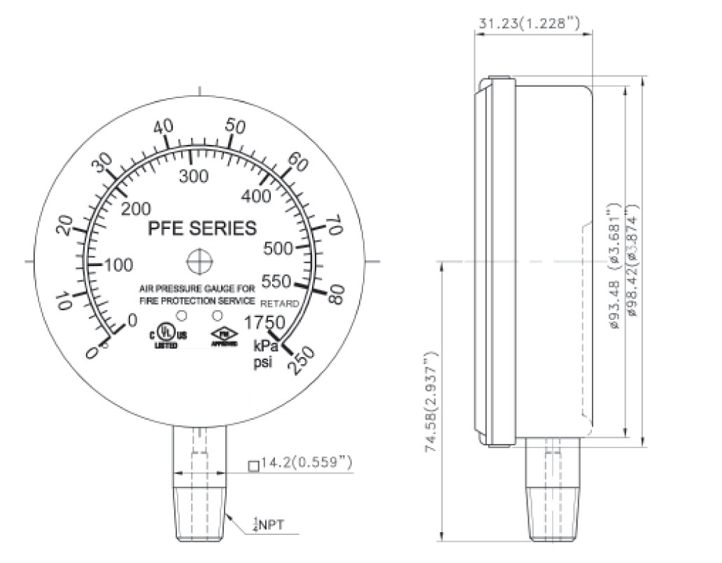 Fire Sprinkler Gauge