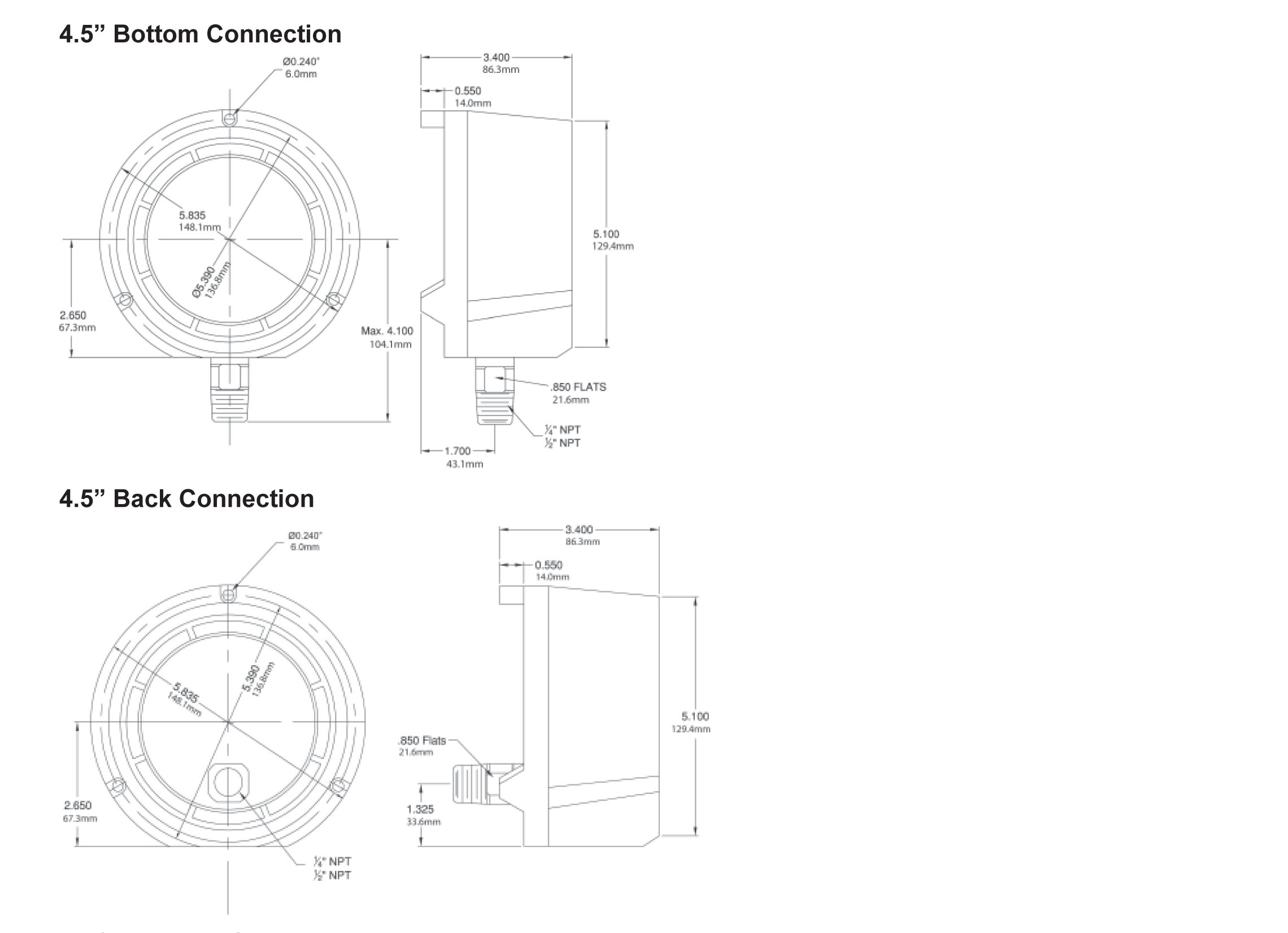 Process Pressure Gauge