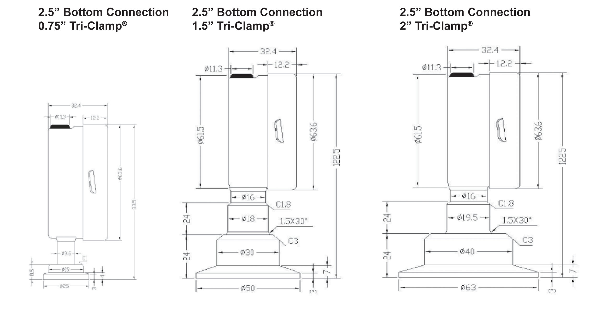 Sanitary Pressure Gauge1