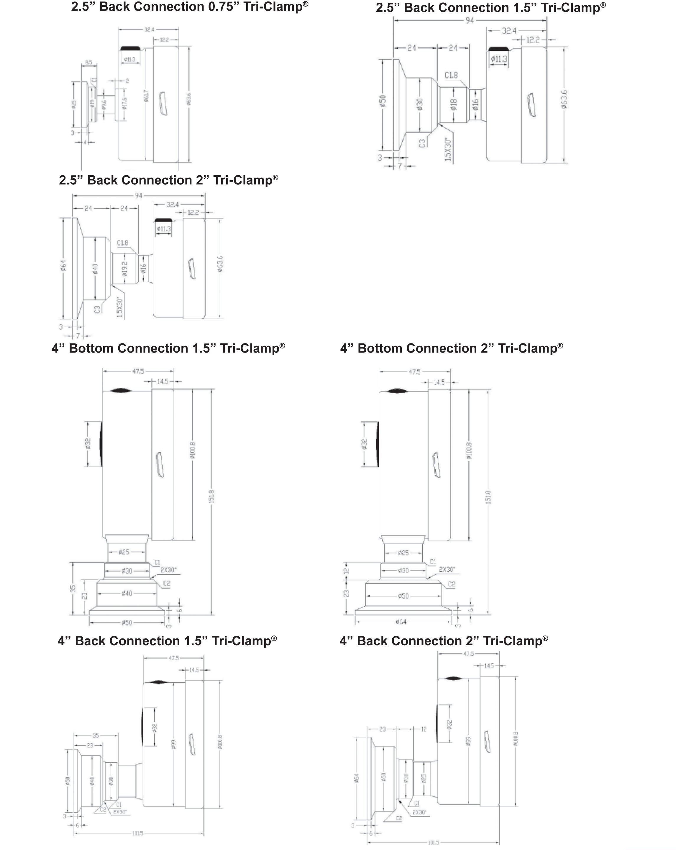 Sanitary Pressure Gauge2