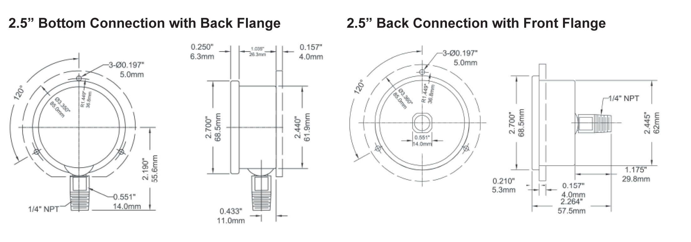 Stabilizer Pressure Gauge